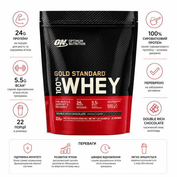 100% Whey Gold Standard - Optimum Nutrition - подвійний шоколад - 450 g 4248-3-450g-cokolada фото