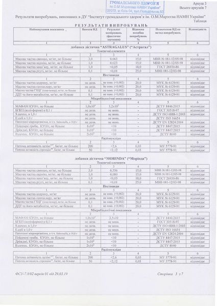 Астрагал НСП NSP22751 фото