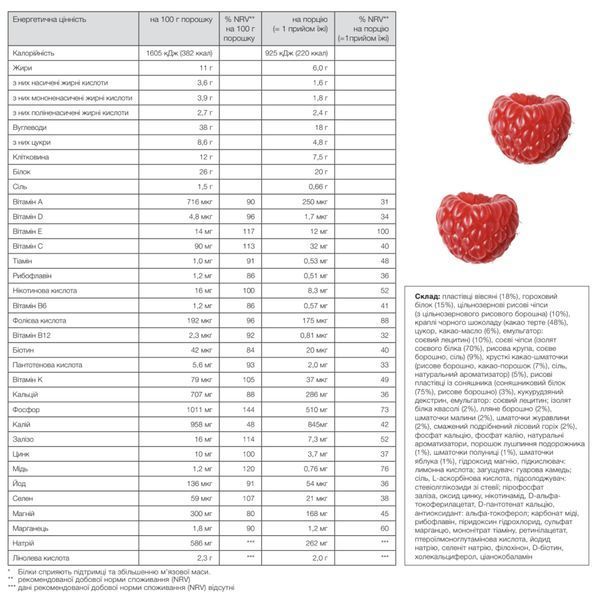 Пластівці з малиною для контролю ваги Crusty Raspberry LR Figu Active, 420 г LR81247 фото