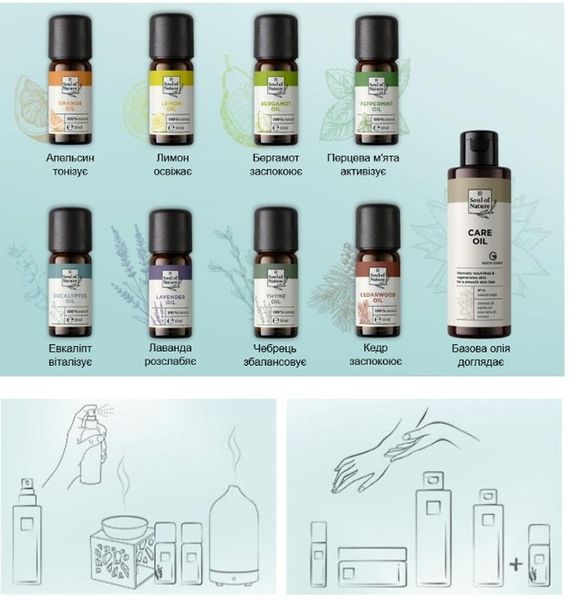 Set of essential oils for skin care LR LR26090 photo