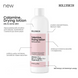 HOLLYSKIN Calamine Drying Lotion for oily, problematic, and acne-prone skin H0248 photo 2