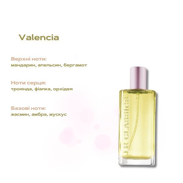 Woda perfumowana LR Classics dla kobiet Walencja, 50 ml LR3295-126 zdjęcie