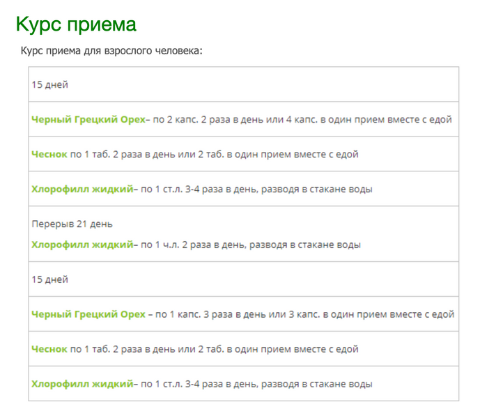 Набор &laquo;Противопаразитарный&raquo; NSP NSP64214 фото