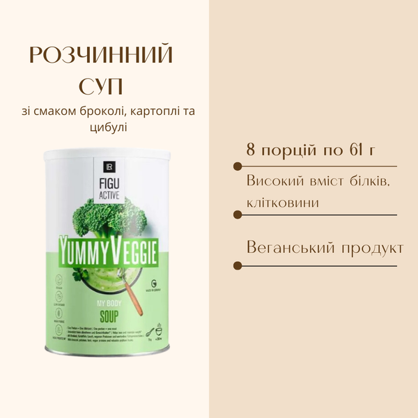 Body Mission Weight loss kit for 1 month LR LR81260 photo