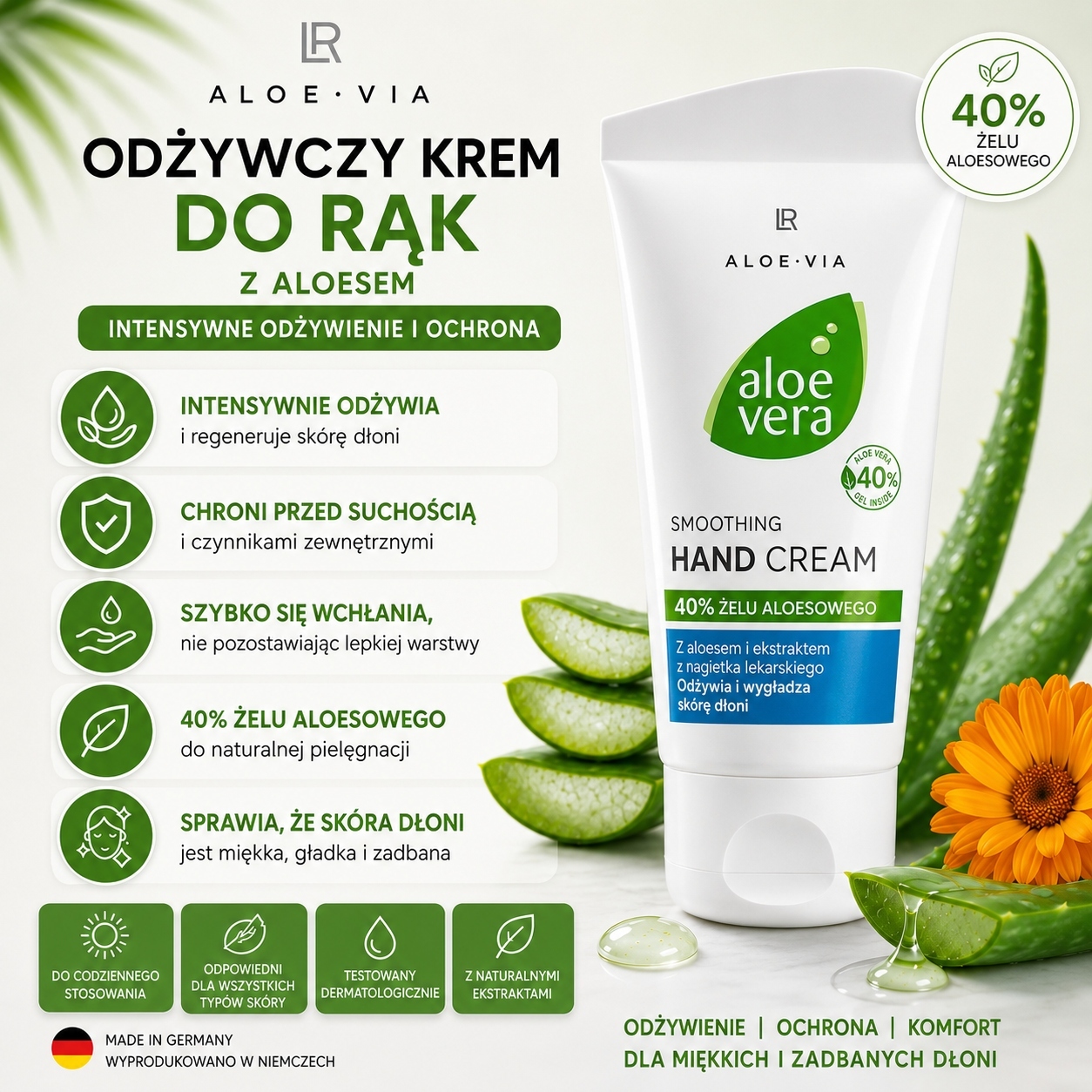 Infografika ALOE VIA Aloe Vera 40% Odżywczy krem ​​do rąk 75 ml LR