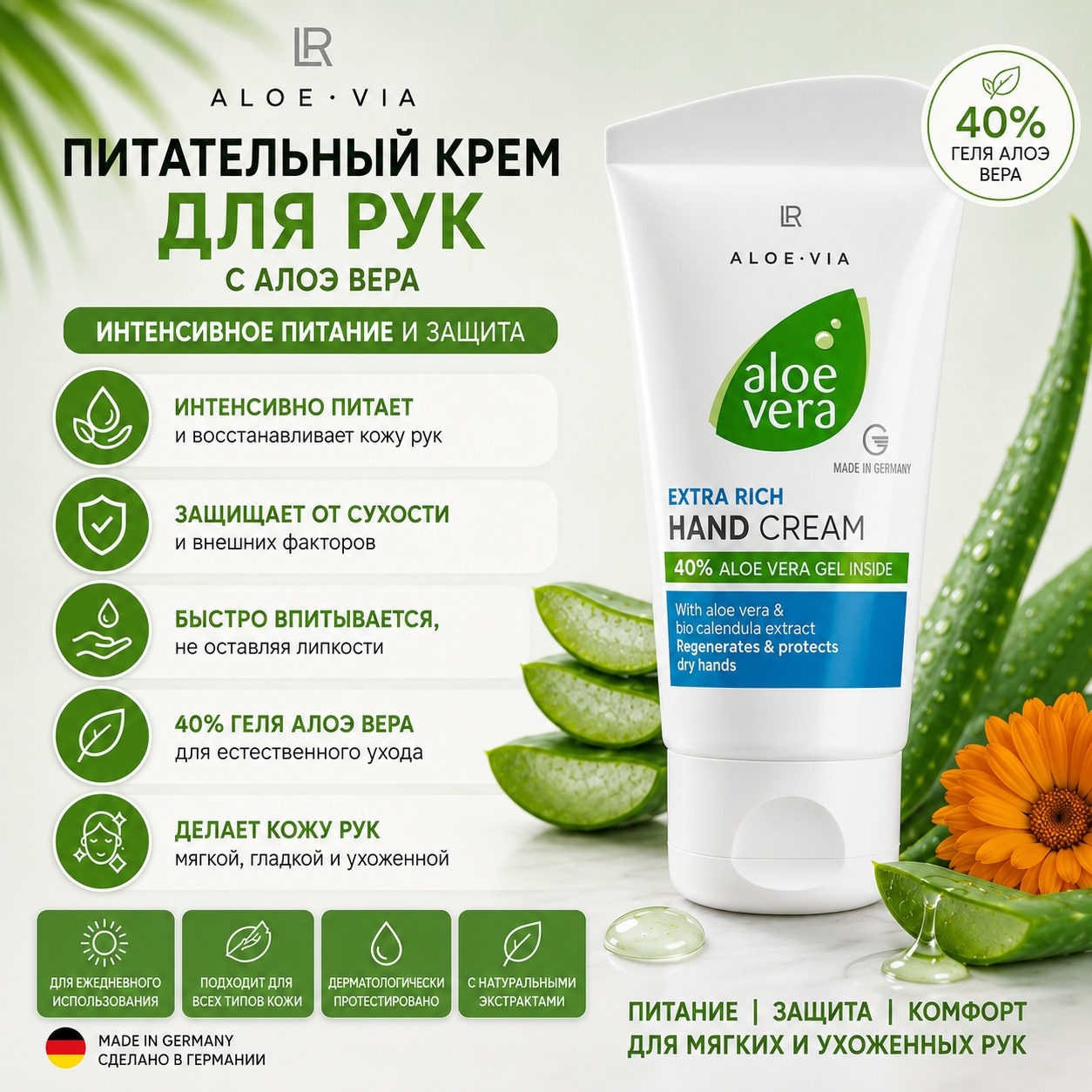 Инфографика ALOE VIA Aloe Vera Питательный крем для рук 75 мл