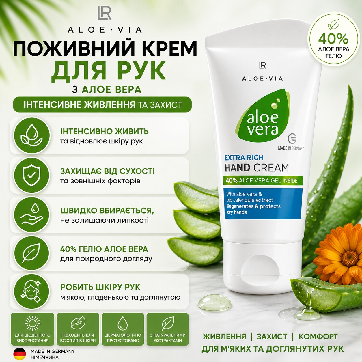 Інфографіка ALOE VIA Aloe Vera Поживний крем для рук 75 мл