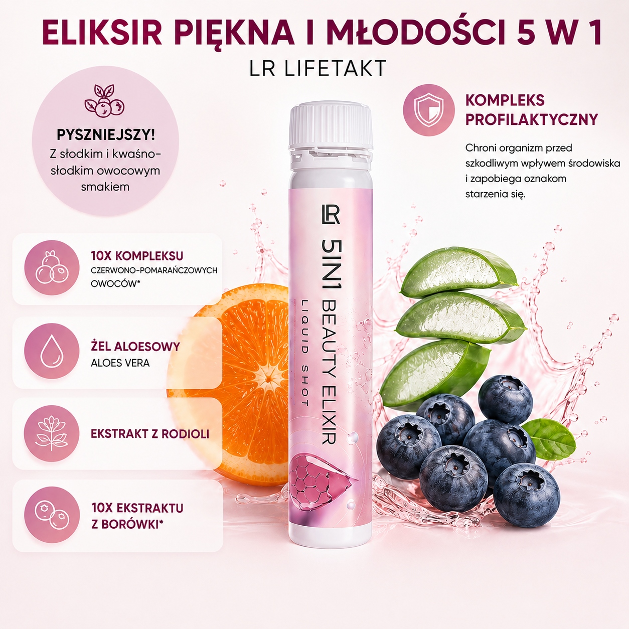 Infografika Eliksir piękna i młodości 5 w 1 LR Lifetakt, 30 szt. 25 ml