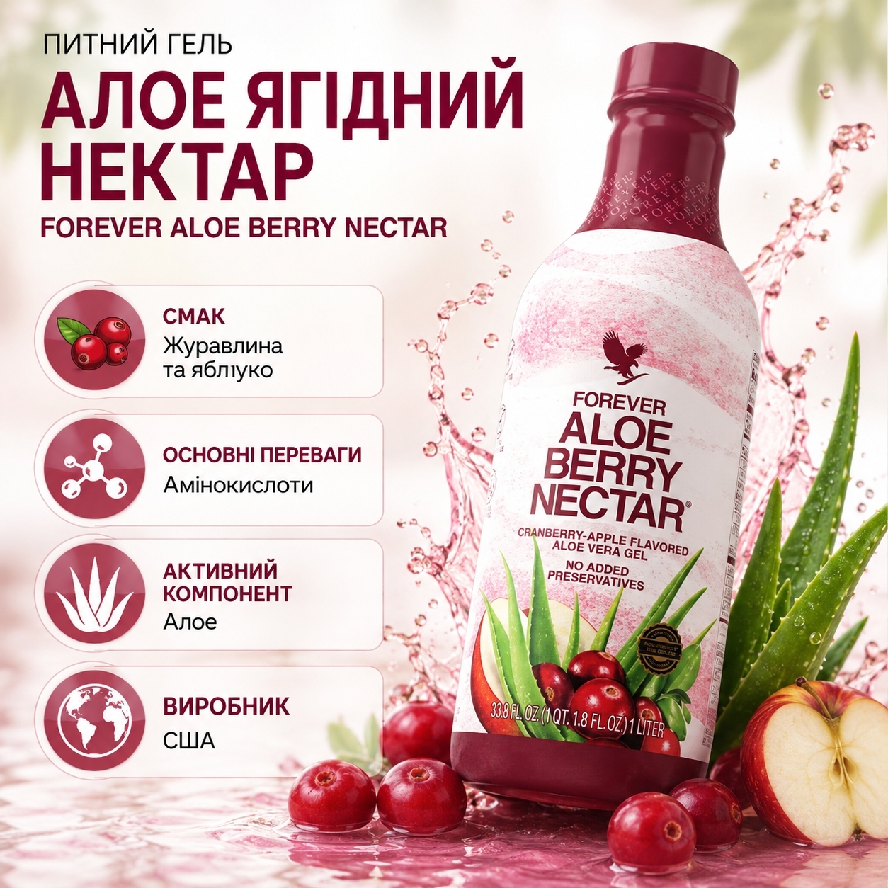 Інфографіка Питний гель Алое ягідний нектар Forever Aloe Berry Nectar