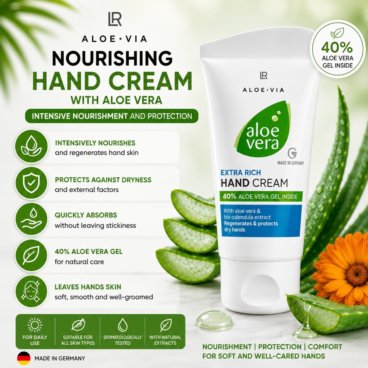 Infographic ALOE VIA Aloe Vera 40% Nourishing Hand Cream 75 ml LR