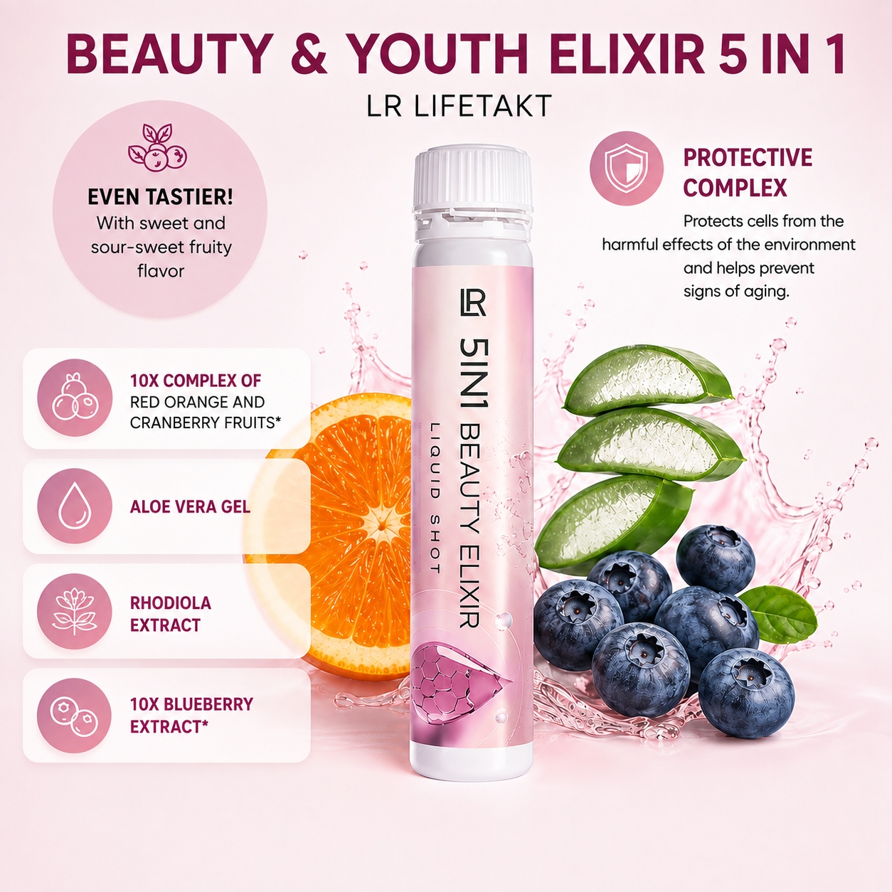 Infographic Elixir of Beauty and Youth 5 in 1 LR Lifetakt, 30 pcs. 25 ml